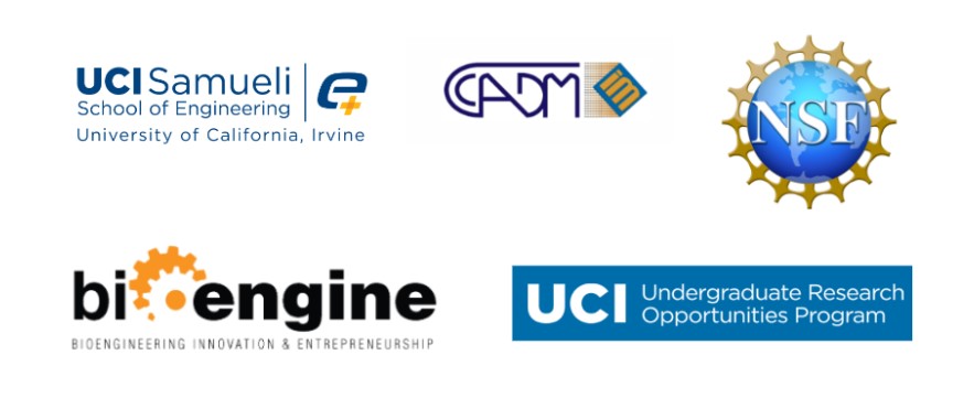 Innovation Image